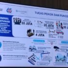 Paparan tugas pokok dan fungsi Jasa Raharja yang menampilkan besaran santunan korban kecelakaan lalu lintas dan angkutan umum berdasarkan regulasi pemerintah.(27/2/2026)