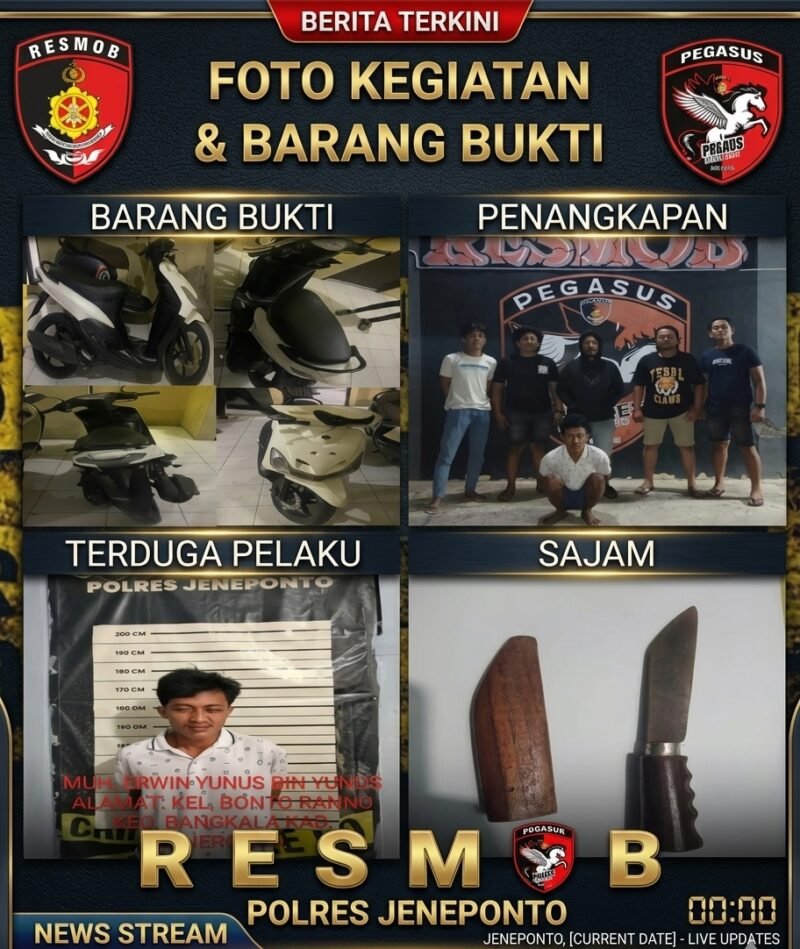 Tim Pegasus Resmob Satreskrim Polres Jeneponto mengamankan terduga pelaku pencurian sepeda motor di Kecamatan Bangkala beserta sejumlah barang bukti untuk proses hukum lebih lanjut.(15/3/2026)