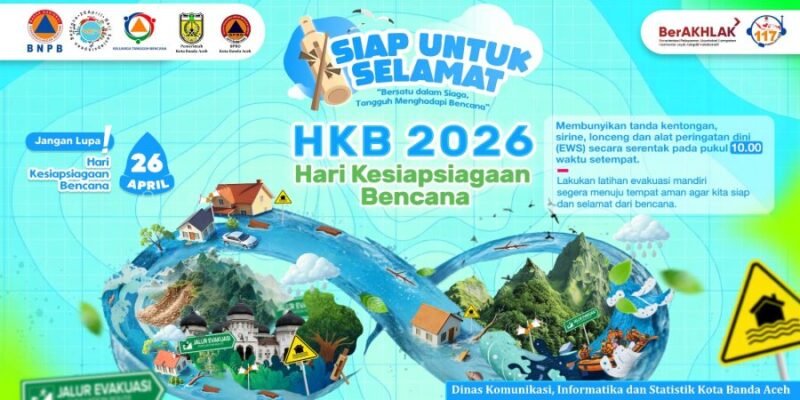 Petugas BPBD Kota Banda Aceh melakukan pengecekan perangkat sirine peringatan dini menjelang Hari Kesiapsiagaan Bencana (HKB) 2026. 