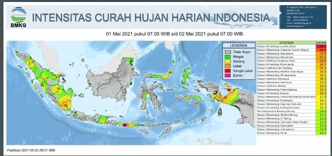 BMKG mengimbau masyarakat di berbagai wilayah Indonesia untuk meningkatkan kewaspadaan terhadap potensi perubahan cuaca ekstrem dan hujan petir pada Rabu (1/7/2026).
