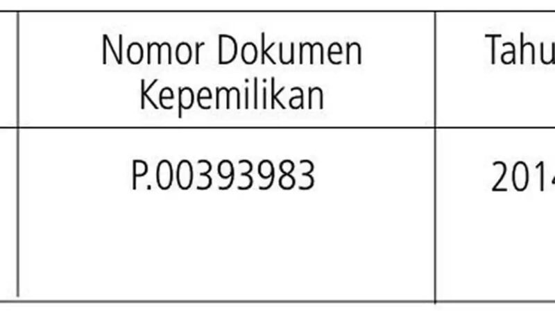 Barang rampasan Kejaksaan di Aceh berhasil dilelang dengan nilai total Rp3,403 miliar. Lelang serentak nasional 10-14 Agustus 2026 di wilayah KPKNL Banda Aceh
