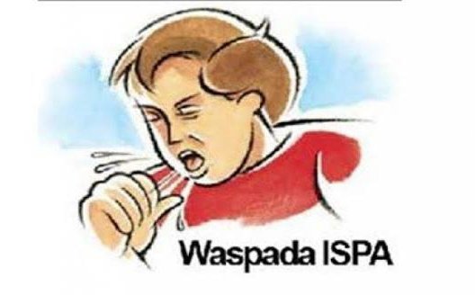 Dinkes Lhokseumawe catat 9.048 kasus ISPA Januari-September 2026, lonjak 2 bulan terakhir karena cuaca.