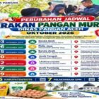 Pemprov Aceh via Dinas Pangan gelar GPM di 7 titik di 5 kab/kota selama Oktober 2026: Banda Aceh, Pidie Jaya, Aceh Tengah, Lhokseumawe, Aceh Tamiang.