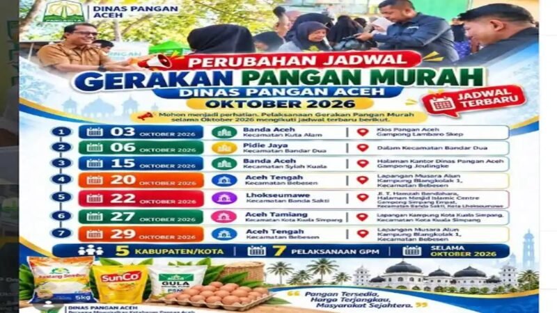 Pemprov Aceh via Dinas Pangan gelar GPM di 7 titik di 5 kab/kota selama Oktober 2026: Banda Aceh, Pidie Jaya, Aceh Tengah, Lhokseumawe, Aceh Tamiang. 
